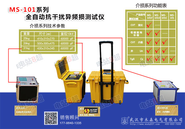 MS-101介質(zhì)損耗測試儀創(chuàng)新檢測技術