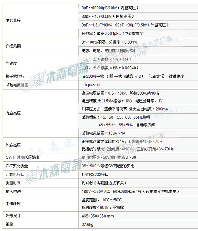MS-101介質(zhì)損耗測試儀技術參數(shù)